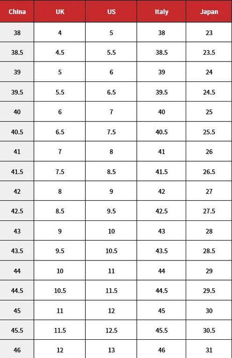 女裤38码图标