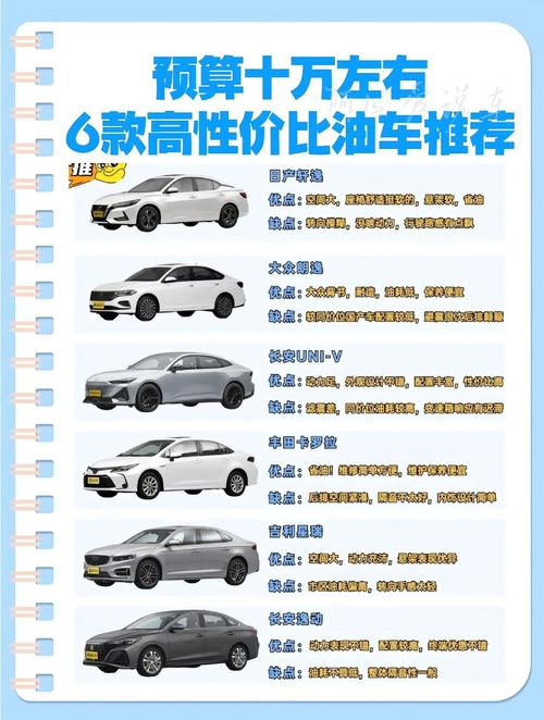油车30-40万排行榜图标