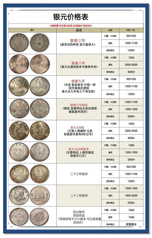 女王银元图片及价格表图标