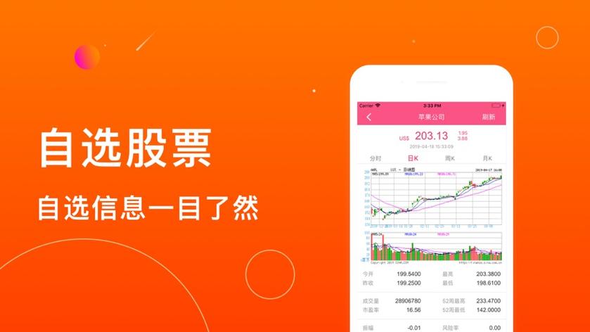 配资app交易安全吗图标