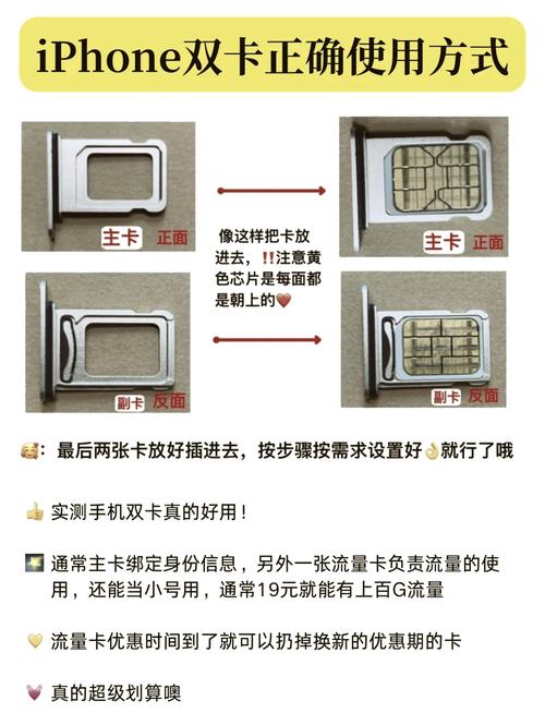 手机卡那个是卡一还是卡二