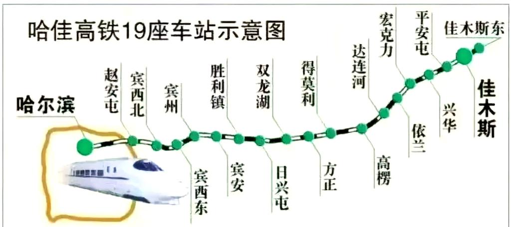 佳木斯至哈尔滨高铁时刻表