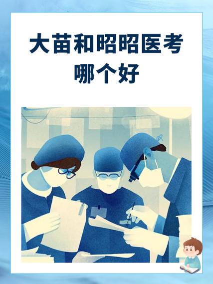 昭昭医考押题几率高吗