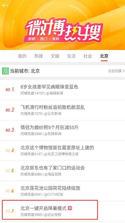 今日微博热搜榜