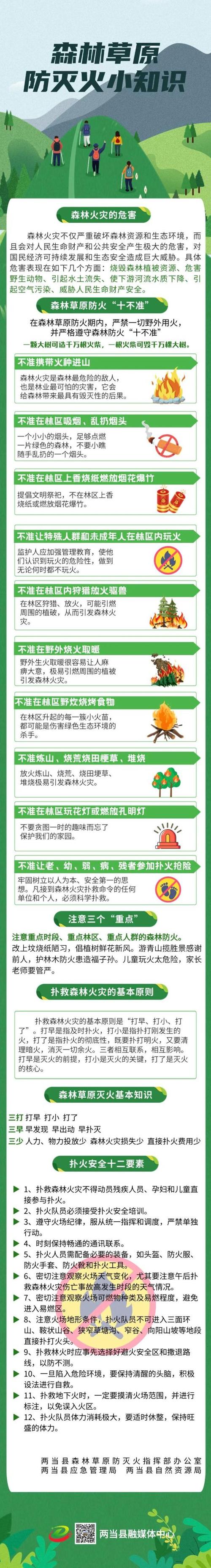 森林草原防火知识