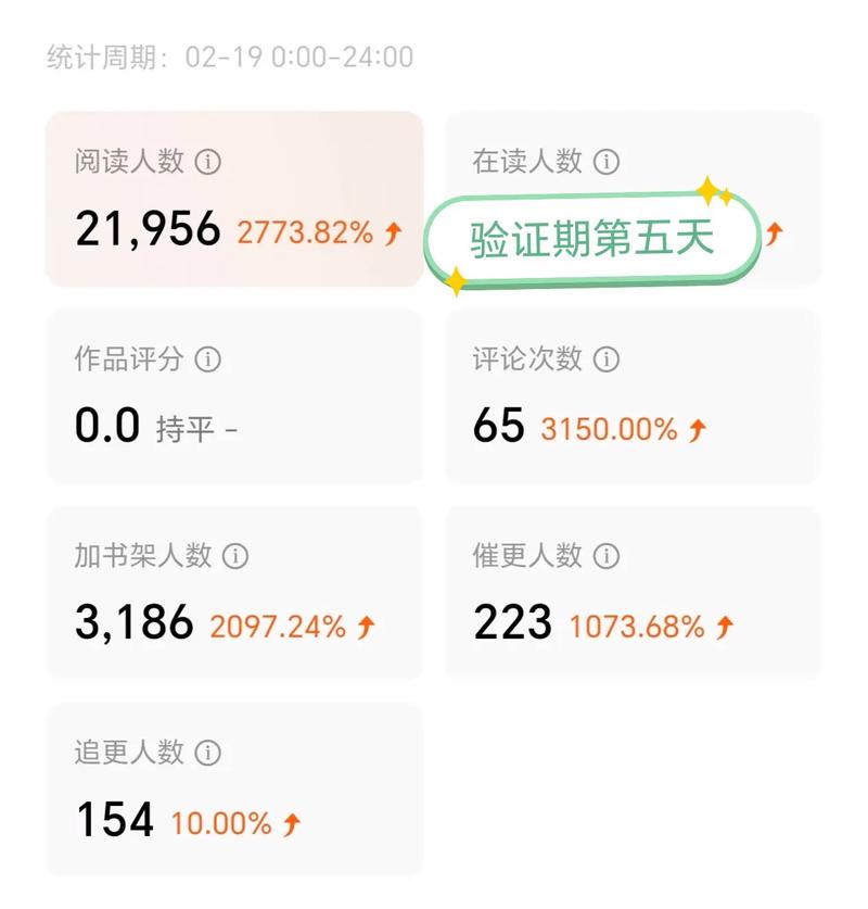 转发文章赚钱扣量图标
