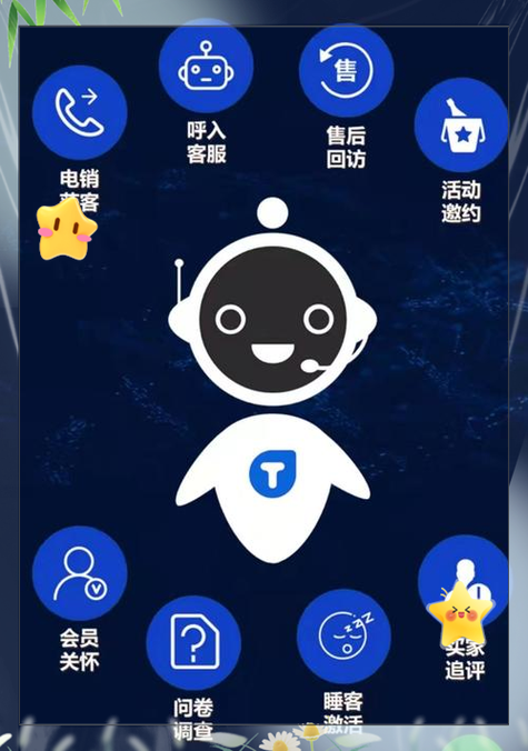 ai外呼