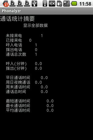 如何统计一天的通话总数
