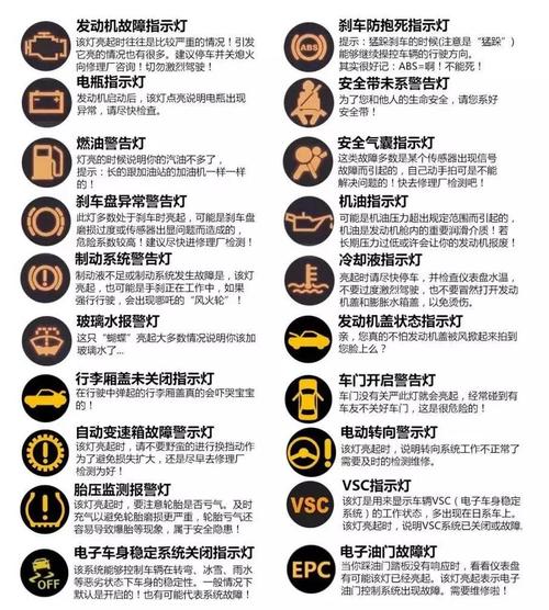 故障次数多怎么解释图标