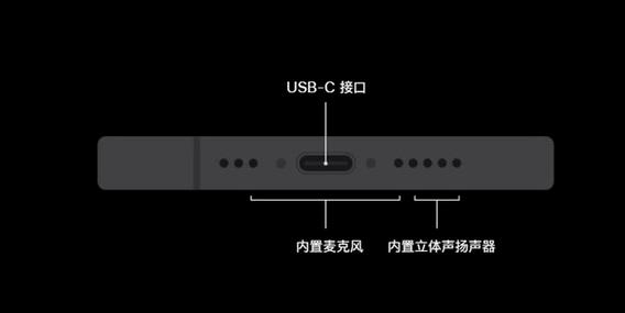 iphone7话筒在哪儿图标