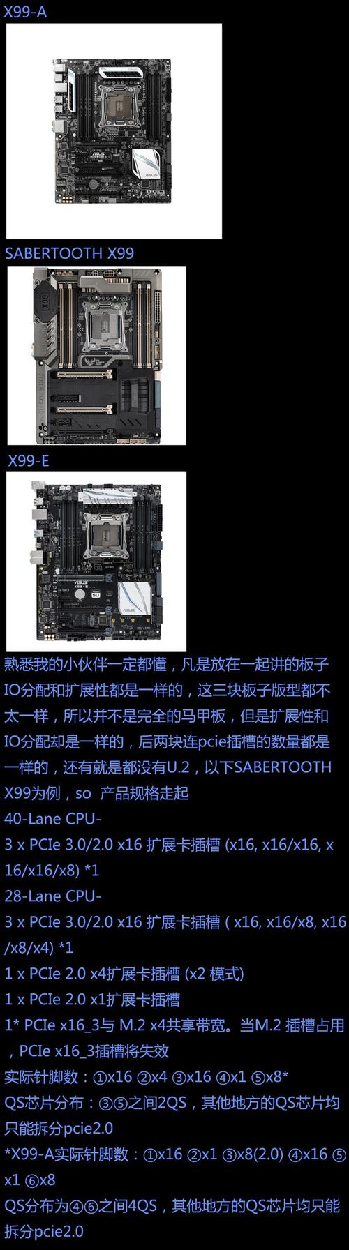 x99主板支持的cpu列表图标
