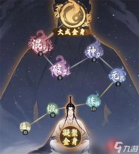 无尽炼仙