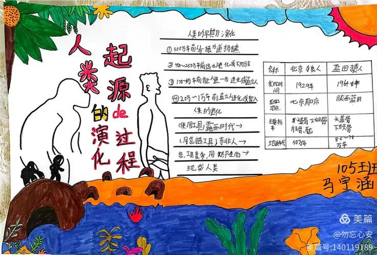 关于人类起源的故事