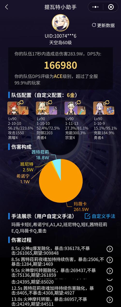 原神dps数据库网站