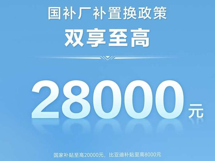 国家最新政策补贴