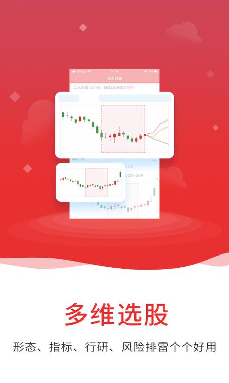 通达信股票软件官方免费下载