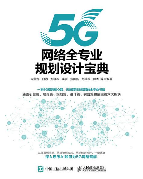 5g套餐权益是什么意思