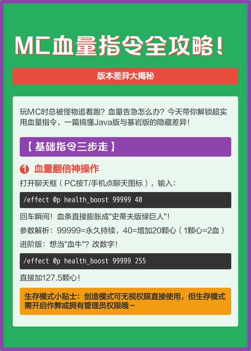 我的世界加血量上限指令