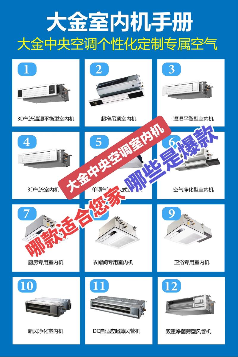 日立中央空调调试手册
