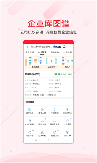 同花顺ifind下载图标