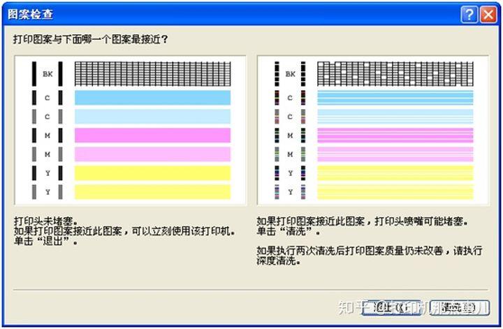 针式打印机打印测试页图标
