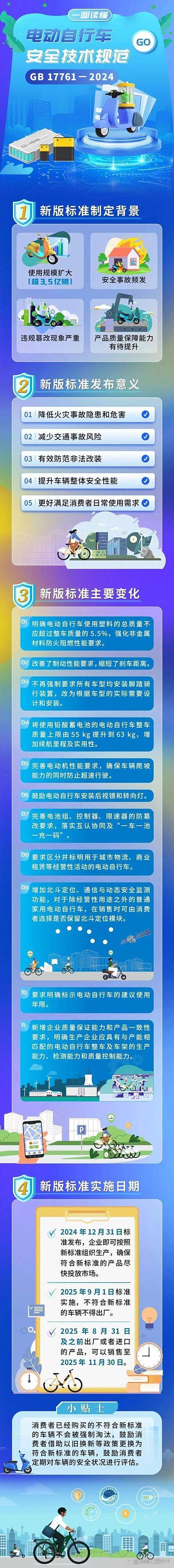 电动车会自动断电吗