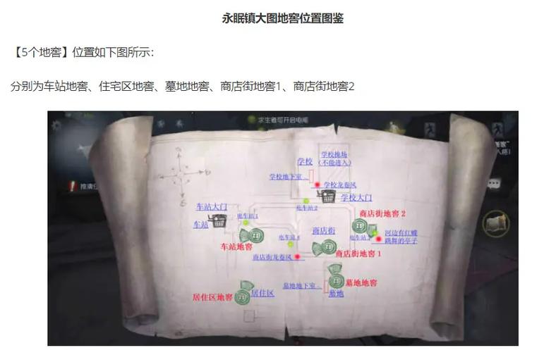 第五人格位置