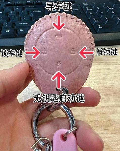 电车遥控钥匙怎么使用图标