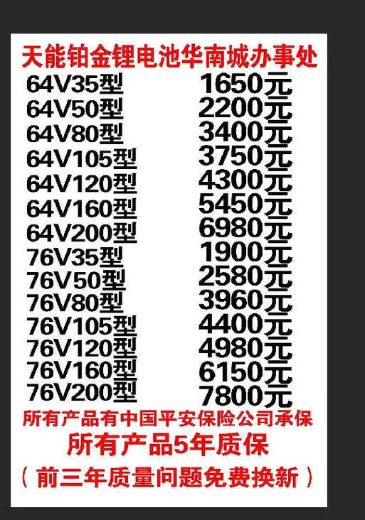 天能电池型号及价格
