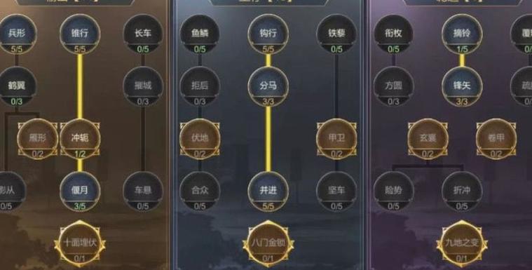 大秦帝国之帝国烽烟武威值