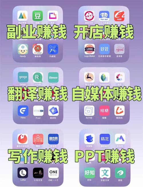 易赚挂机赚钱软件