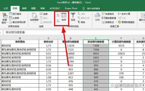 excel数据排序从高到低