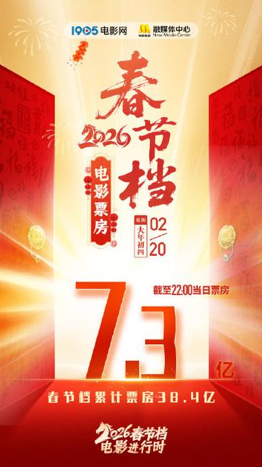 什么叫春节档