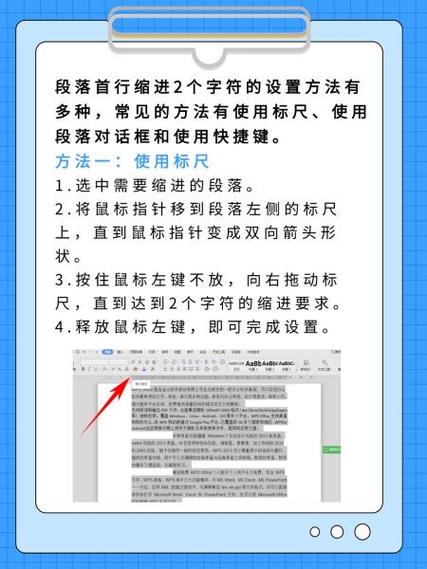 段落不能首行缩进怎么办图标