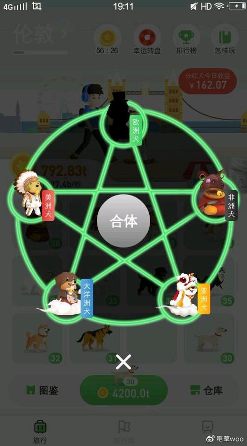 旅行世界合成分红犬视频