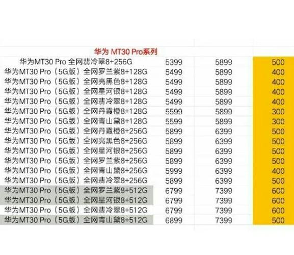 华为mate20连接移动硬盘