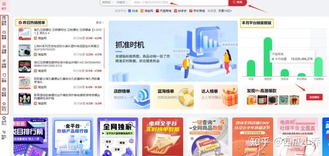 拼多多数据分析工具