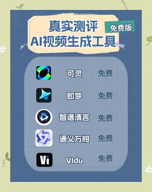 ai图片视频生成工具