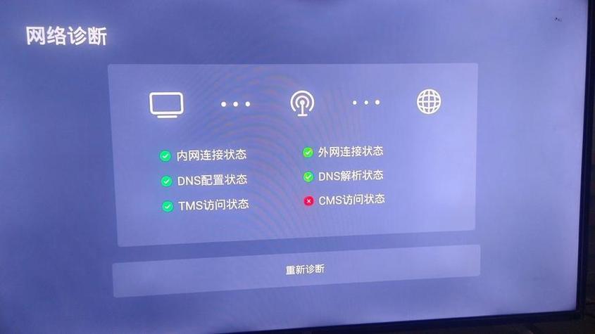 电视内网连接失败是什么意思