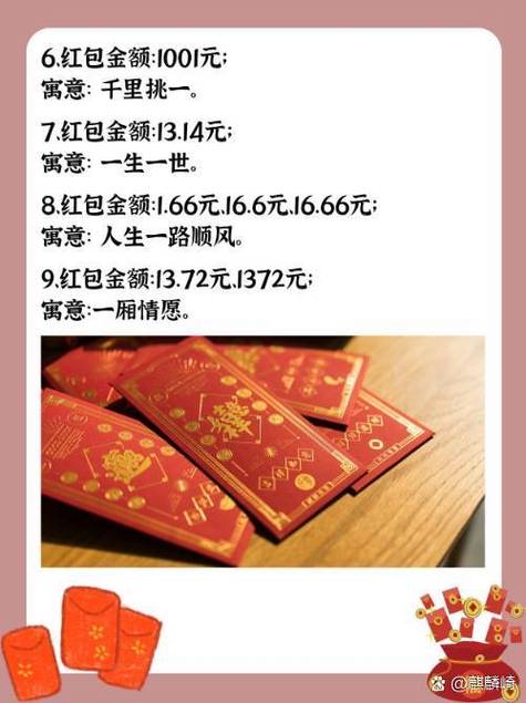 特殊数字的红包含义