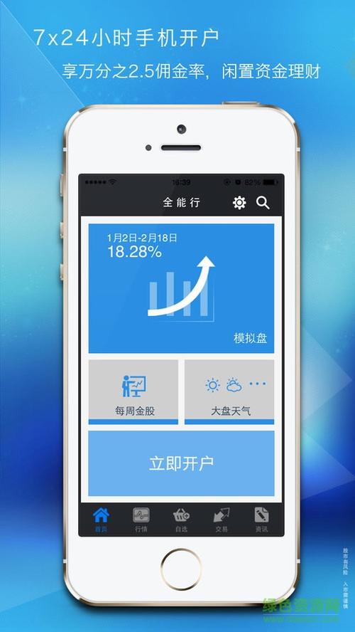 国金证券手机版下载