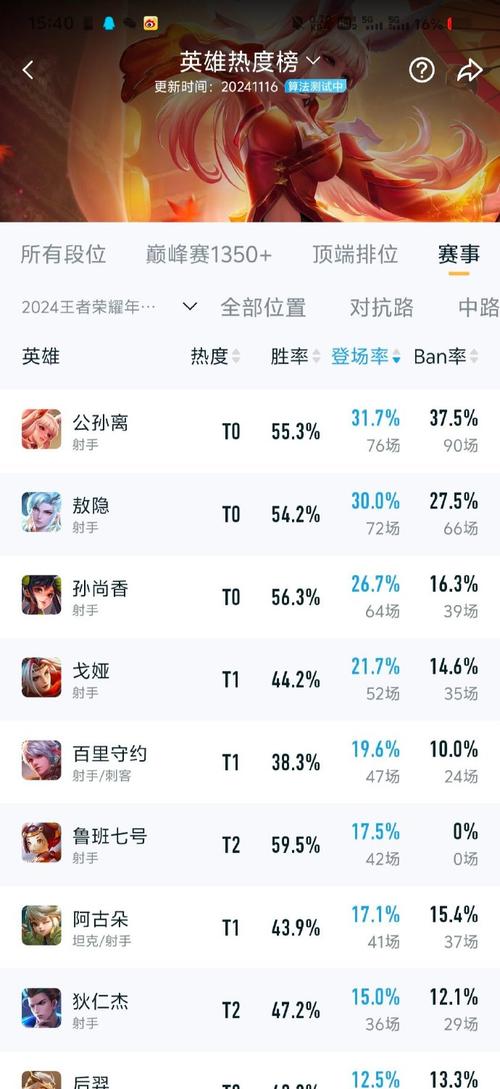 王者荣耀英雄详细数据图标