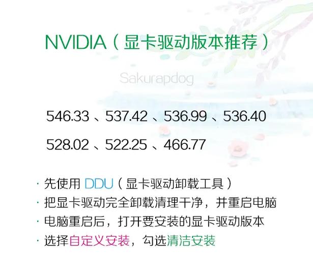 nvidia哪个版本驱动好图标