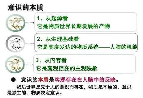 人类的本质属性是什么图标