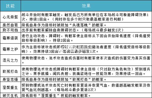 问道手游交易异常提醒后还能玩吗图标