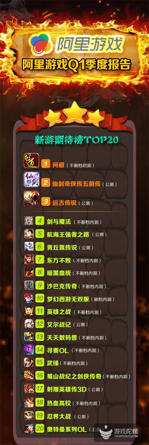 问道手游交易异常提醒后还能玩吗