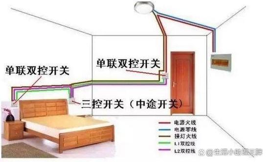 电灯开关关了电线还有电吗