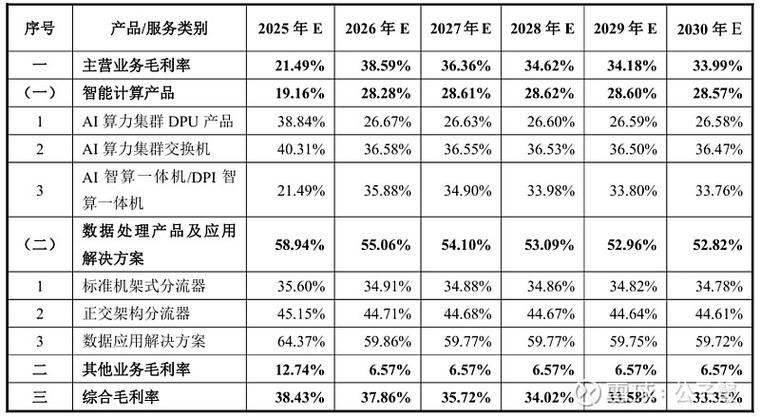 致尚科技并购有望成功吗图标