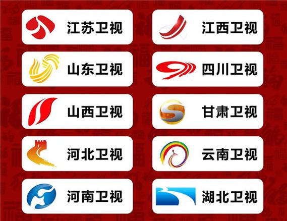 看全国各个卫视电视台