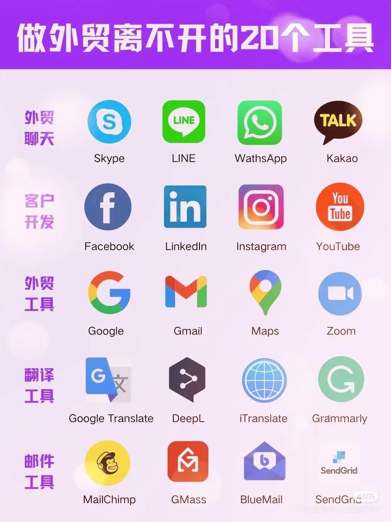 gltools汉化版软件特色